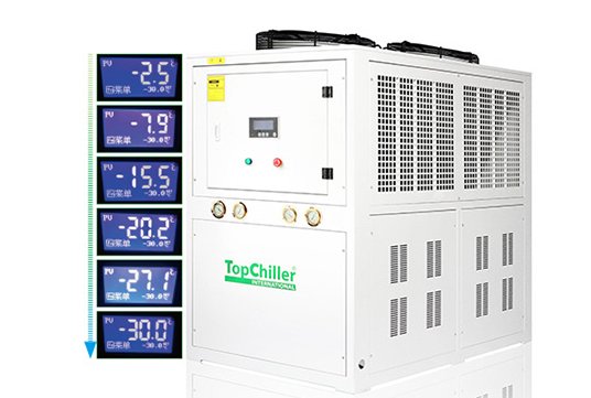 Glycol-Chiller-3