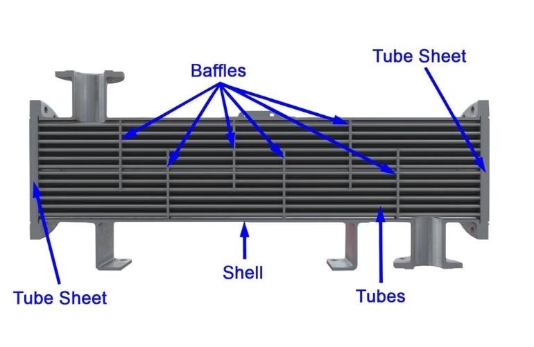 Food and Beverage Processing Chiller Shell and Tube Type Heat Exchanger